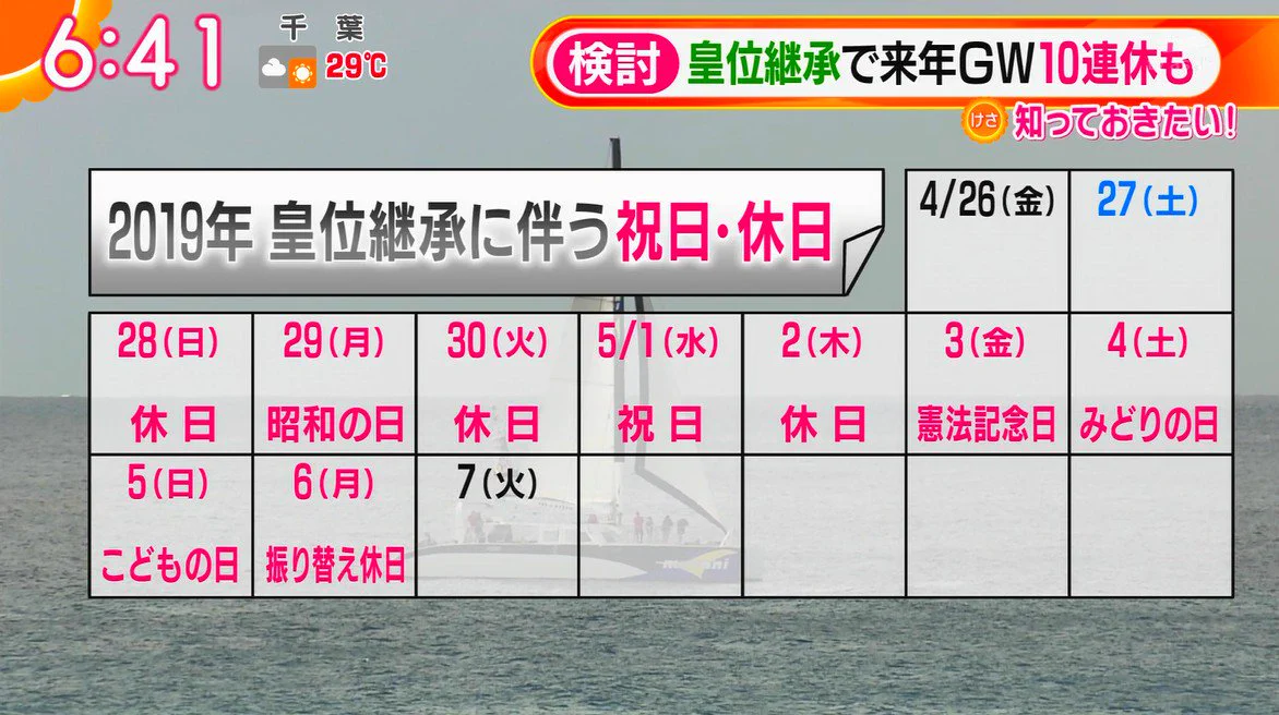 まるでオセロ？祝日に挟まれた平日は休日になるという事実ｗｗｗ
