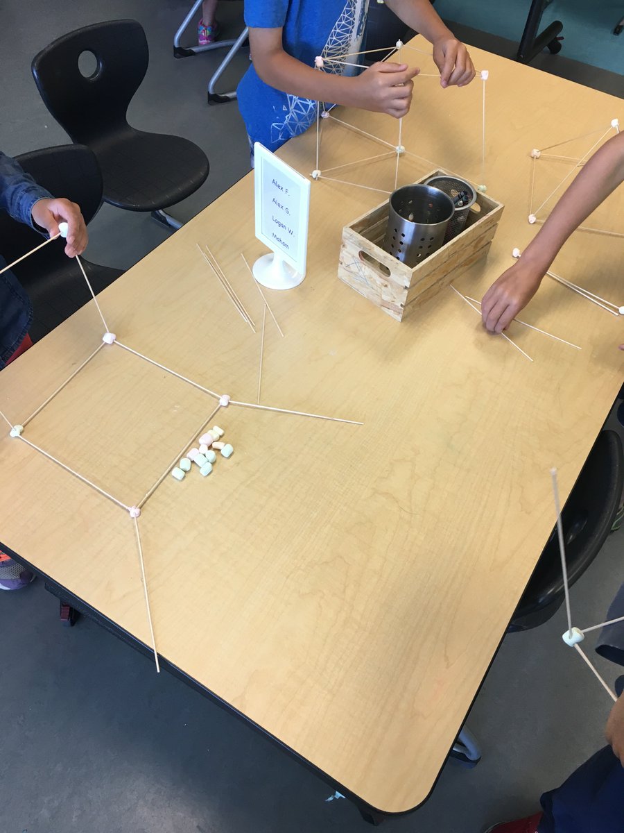 RonSouthernschK's tweet photo. It was a busy day in Grade 1 today! We wrote letters to next years Grade 1's, finished our animal trading cards, played math games about graphing, and we made 3D shapes with sticks and marshmallows! Students brought home more work today, make sure to take a look! https://t.co/EVQr5OAsYF