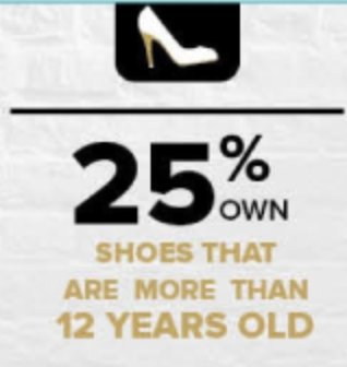 GregRandall4's tweet photo. Creating loyalty programs from the needs of customers.  DSW (Design Shoe Warehouse) surveyed thousands in their database and found their female customers have shoes that are more than 12 years old!!  They offered loyalty points to members who brought in their old shoes. https://t.co/sMM5ePgCkJ