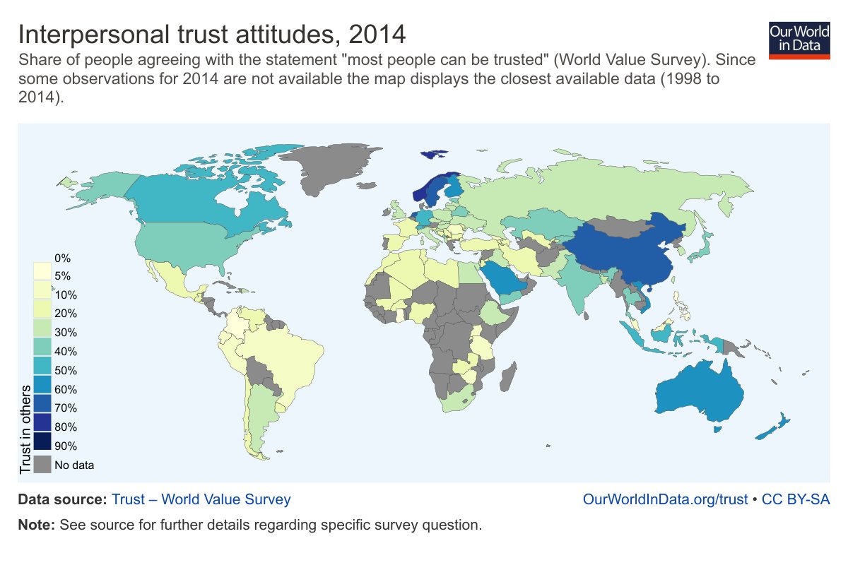 Can I trust you?
The Impact of Trust across Cultures

medium.com/<a href="/fitaxcultures/">Susan Salzbrenner</a>… by @fitaxcultures