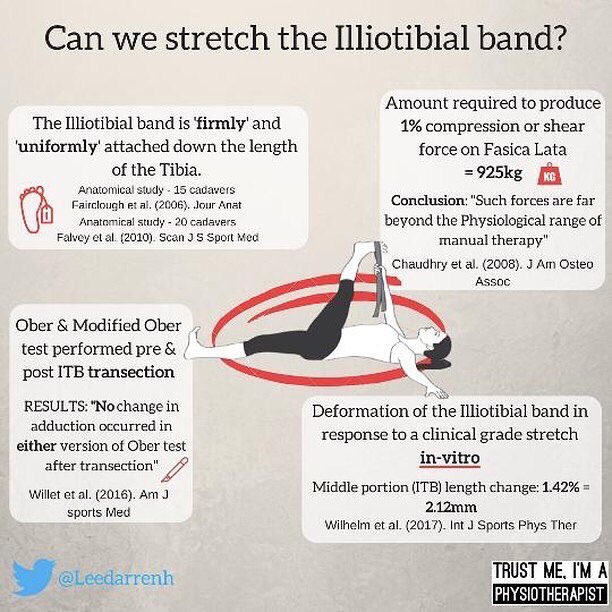 DrEscaloniPT's tweet photo. https://t.co/OHUw1oTLwN
