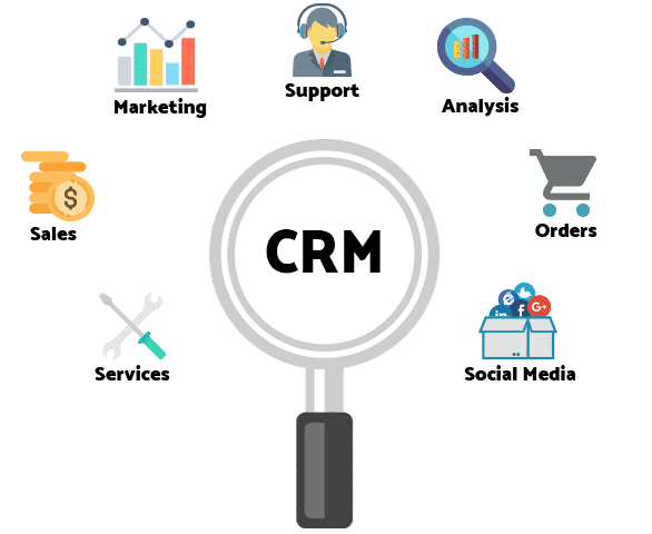 GetSamayLa's tweet photo. SamayLa lets you track, manage and record all your customer / internal interactions. A complete end-to-end online #crmtool to power your team &amp; an inbuilt capability to manage #communications across all channels. more https://t.co/9VVhHaQEVF
#CrmSoftware #Crm #Sales #Management https://t.co/c4NpJVTmNw