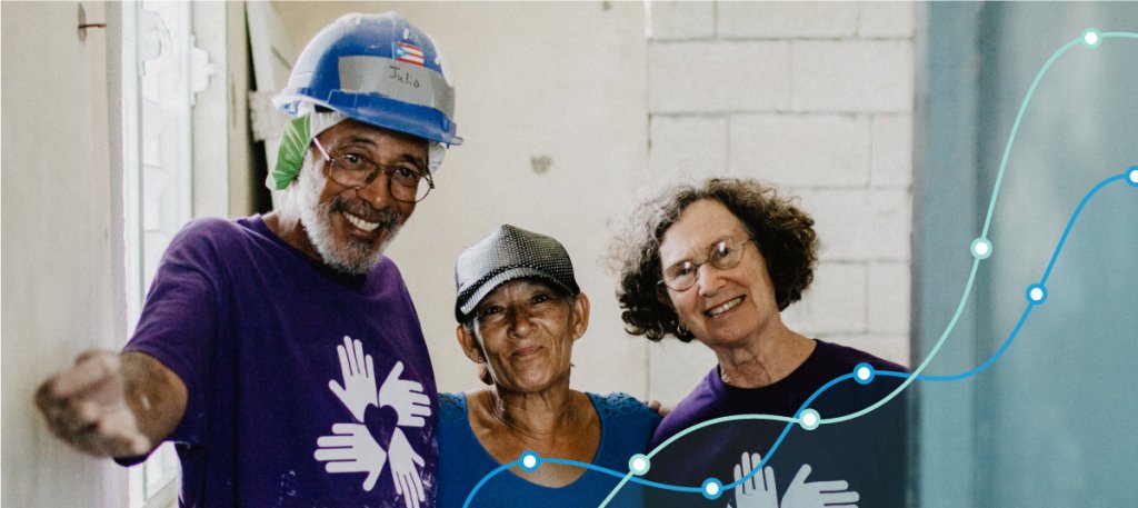 gofundme_pro's tweet photo. Quick growth is possible. @AllHandsHearts' fundraising grew by a whopping 423% YoY in 2017 and became the top nonprofit on #TheClassy100!

See their strategies and then use them at your nonprofit >> https://t.co/OOsgjfl0vW  

Via @Burke_Writes - #GrowthHacking https://t.co/3Ottt4GR4N