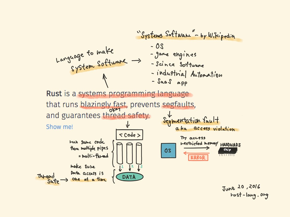 Mariko Kosaka On Twitter I Do Like Reading About - 