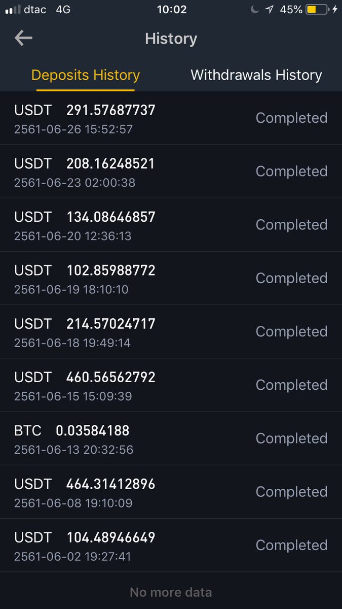 Cryptominingfa2's tweet image. 