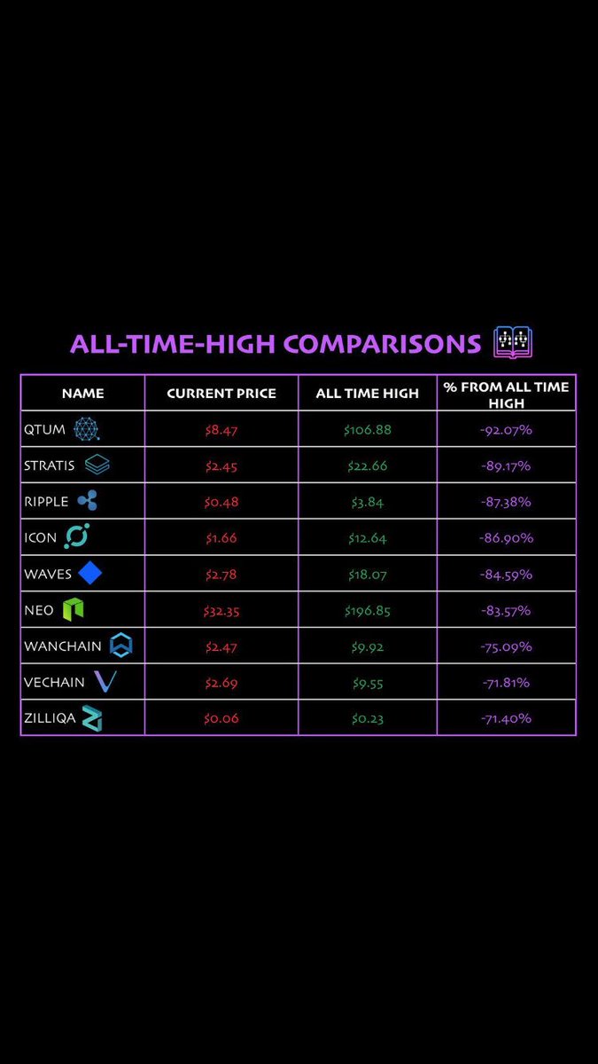 Cryptominingfa2's tweet image. cryptominingfarm.io/signup/?referr…