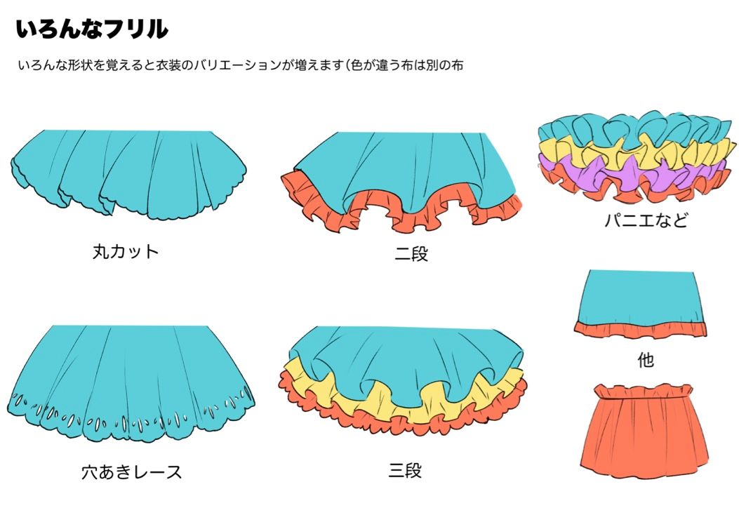 お絵かき講座パルミー イラストコンテスト開催中 フリルやレースの種類は様々 洋服や衣装に合わせてデザインを取り入れてみましょう ᴗ 服の描き方講座が8月13日まで50 Off T Co 6pki8ckipb T Co Bavaldjlcg Twitter