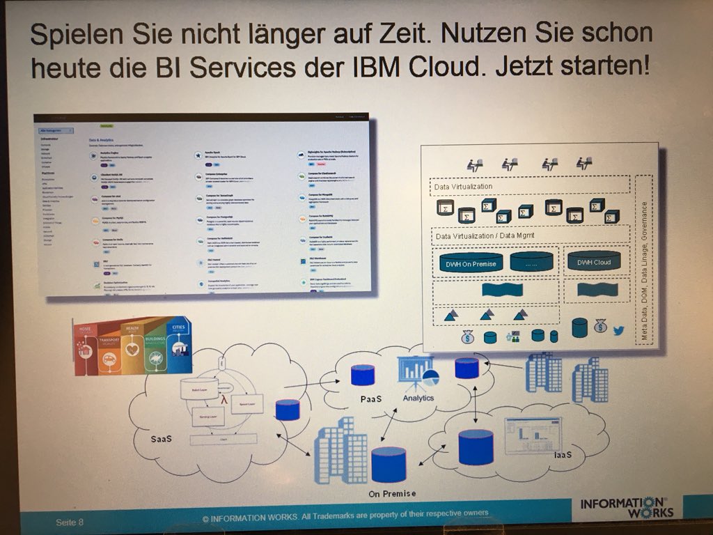 IWreports's tweet photo. BI in der Cloud.
INFORMATION WORKS zeigt Ihnen die Ausgestaltung einer hybriden #BI Architektur am Beispiel der #IBM Cloud  #TDWImuc https://t.co/q2ClrW8ZTs
