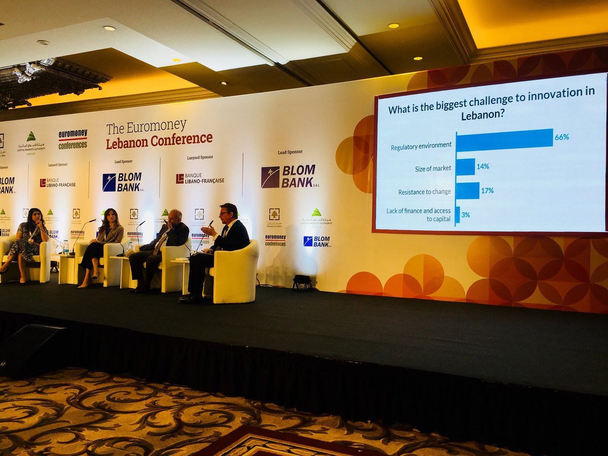 ITABeirut's tweet photo. Regulatory environment and resistance to change are the biggest challenges to #innovation in #Lebanon #startup #emLebanon https://t.co/h7XgN3oBLL