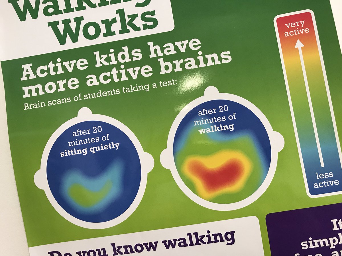 playlearninglif's tweet photo. Get up, get out, get active. Children who fidget in classrooms need MORE outdoor play and movement, not less. Take note, school playtime snatchers! Behaviour consequences that involve losing playtime are counterproductive. https://t.co/AhtT7uD1ld