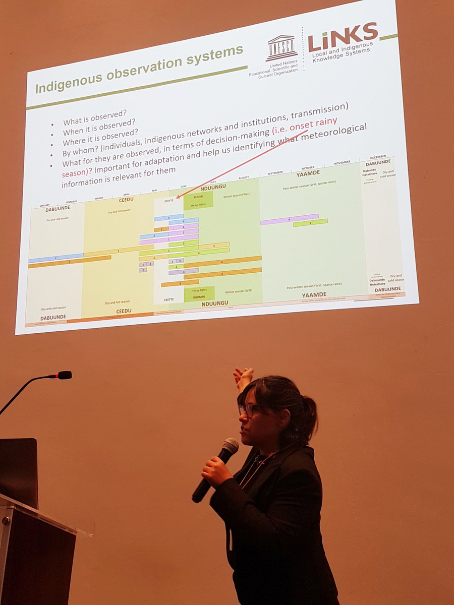crawhall7's tweet image. Veronica Gonzalez-Gonzalez presents #pastoralists seasonal calendars from 6 African communities. Calendars vary according to local system. #adaptation and #weather forecasting needs to be based on local #indigenous #knowledge and #needs @UNESCO @UnescoEast @cfrontlines