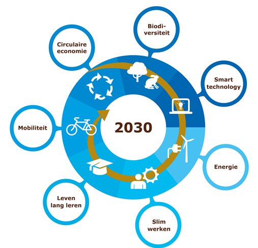 #trots We staan met het Roelofs Kompas in de <a href="/InnovatieTop100/">Innovatie Top 100</a> van <a href="/KvK_NL/">Kamer van Koophandel</a> “Deze vermelding is voor ons een grote erkenning voor onze manier van werken in de afgelopen jaren” Lees meer bit.ly/2yMnEL2 #klimaatneutraal #slimwerken #circulair #levenlangleren #biodiversiteit