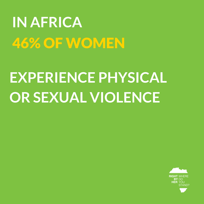 ippfen's tweet photo. We ALL need stand together for gender equality! That’s why we’re bringing together diverse actors at #ARD2018 this week #rightbyher. https://t.co/ujUhc7HdMl @europeaid @EP_Development @EP_GenderEqual @EP_HumanRights @PressACP @eu_eeas @EUtoAU https://t.co/XJjk08lwne