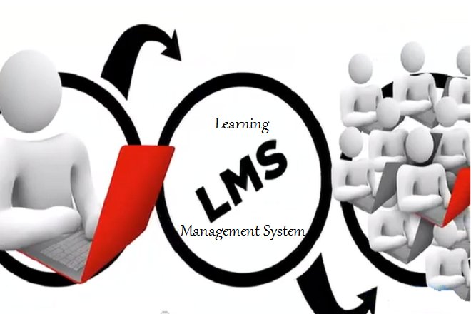 Mindz_Tech's tweet photo. One of the most highly acclaimed Learning Management System. Mindz LMS , Coach and Share philosophy is fully reflected in its practical features. When it comes to features, Mindz LMS is one of the front runners in the market of Learning Management Systems. https://t.co/b9K1BxDpqF https://t.co/clZfymgiIG