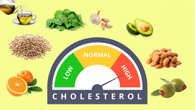 masterchefu4's tweet photo. 6 Effective Home Remedies for Cholesterol
https://t.co/Aa6W8bNkCZ
#recipes #cholesterol #masterchefu #homeremedy https://t.co/4eftYQjeaa