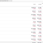 Image for the Tweet beginning: Will the  enter the