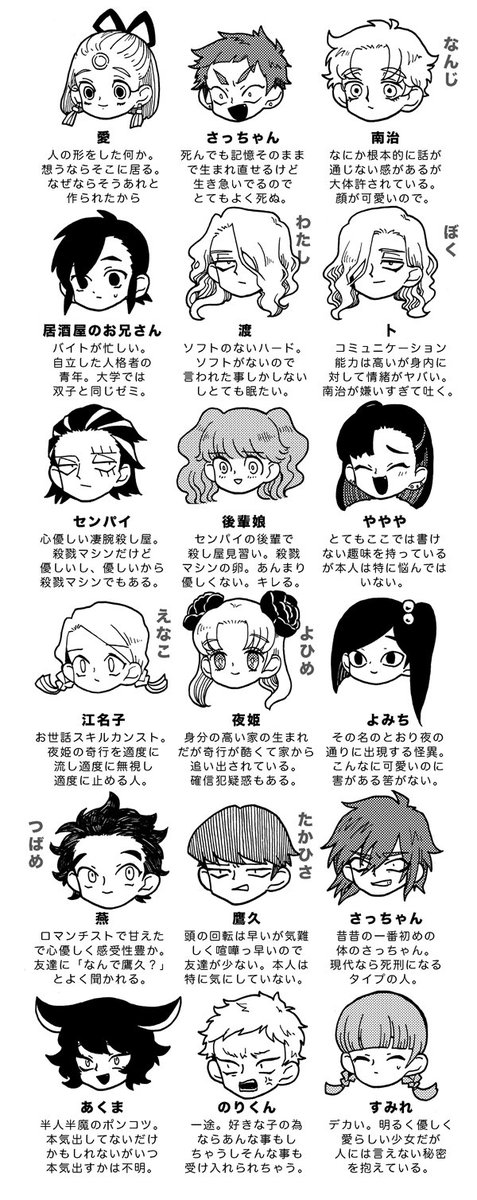 ご新規様そして自分用によく描くキャラクターの一覧表をつくりました。
興味のある方はお暇な時にでもぜひ。
設定等は暫定的なものですので随時変わってくことがあります。
pixivはこちら→