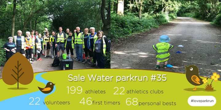 salewaterparkrn's tweet photo. Many thanks to @Winston_Runners for a great takeover at SWp #35. And thanks too to @ManchesterTri who have filled the roster for this week.
If you're involved in a club/team/organisation who'd like to host a future takeover, please get in touch at salewaterhelpers@parkrun.com https://t.co/AB7ew1n5r6