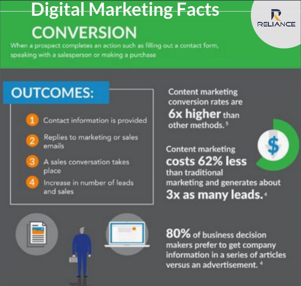 relianceqatar1's tweet photo. Good business is the difference between what one has a right to do and what is right to do. Choose what's right for your business. 
#makeyourownlane #DigitalMarketing #defstar5 #SEO #SMM #socialmedia #marketing #BigData #smallbusiness #socialmediamarketing  #RelianceQatar https://t.co/3epAPah8as
