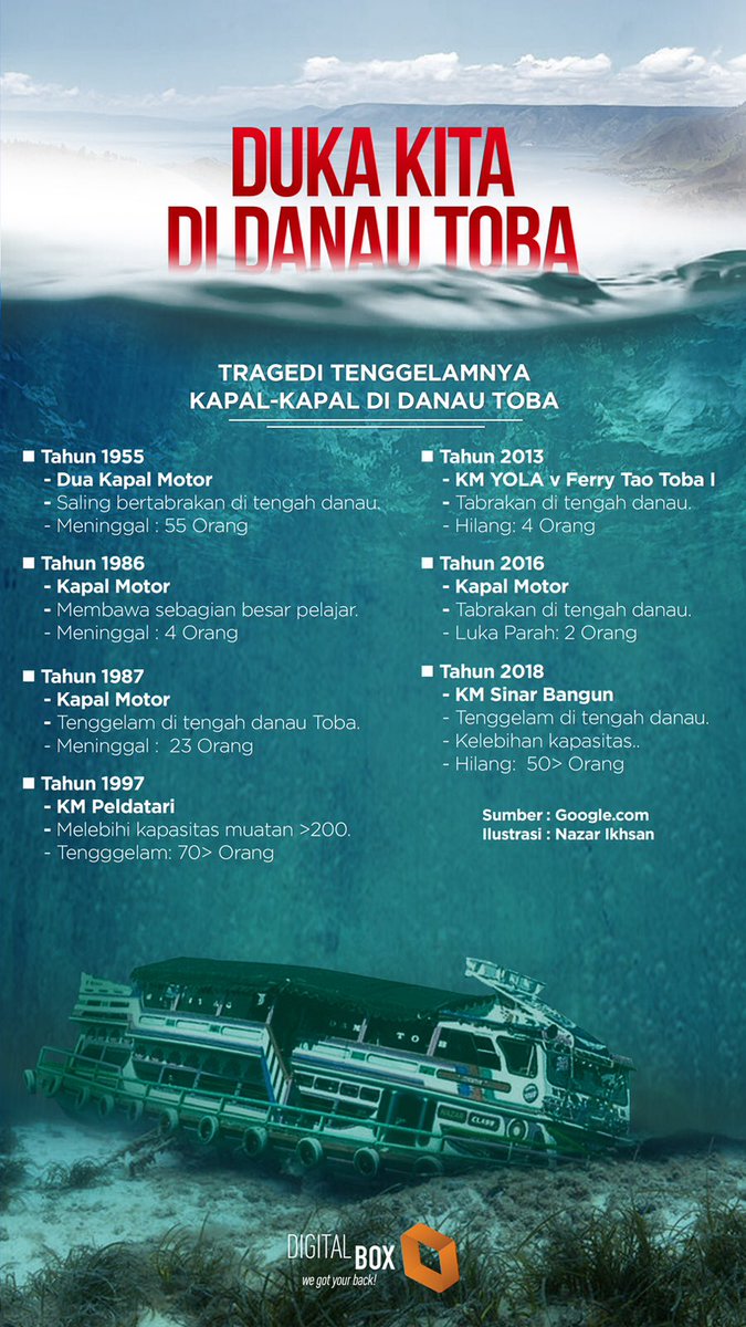 Afreza Rizqy On Twitter Biar Lebih Jelas Aja Bg Afreza Rizqy On Twitter Biar Lebih Jelas Aja Bg