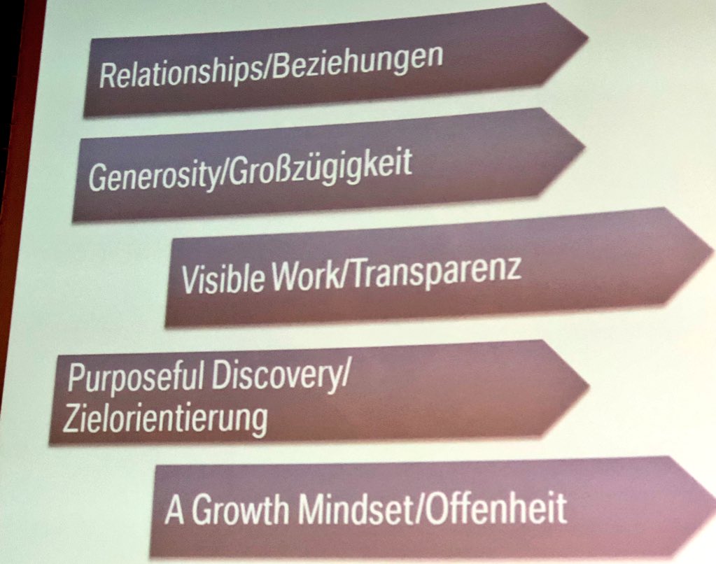 netzabine's tweet photo. Wunderbare Analogie: #WOL Werte und @BMW Werte: 
Transparenz und Wertschätzung: Vorstand Peter Schwarzenbauer walks the talk. #BMWWOLCON https://t.co/nAJdwQrpM1