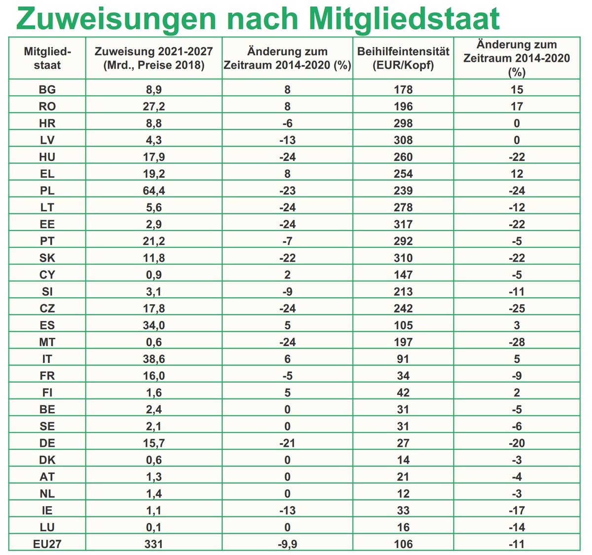 Book The Fuark And Ogam Order As A Key To Origin 1999 - 