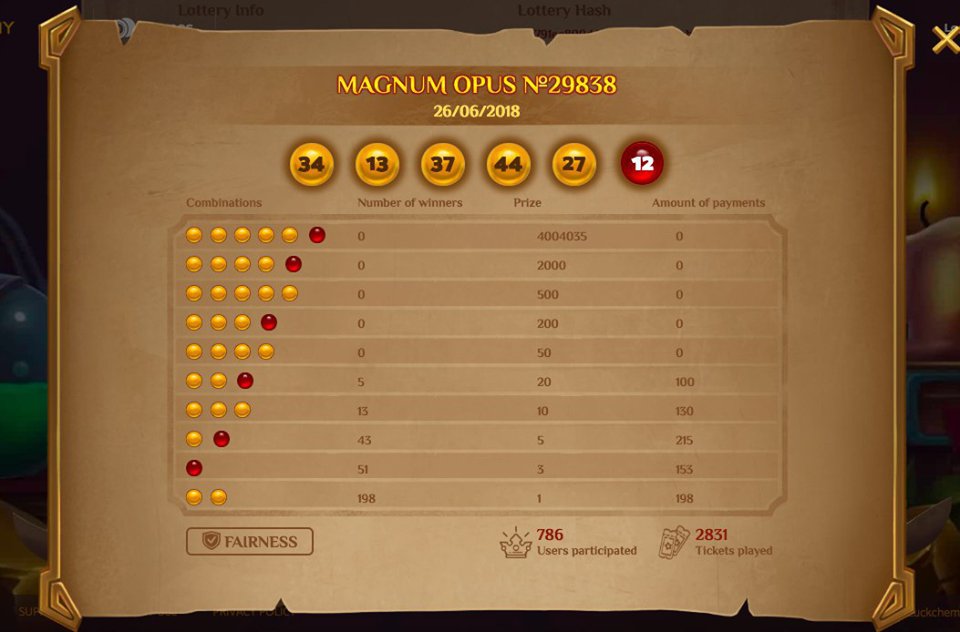 LuckchemyLtd's tweet photo. We're now in the process of updating games' design. You can already look through our first changes with the lottery here - https://t.co/nyIfZmJydK. What do you think? Write your opinion in comments below and get FREE 🎁tokens for most valuable and interesting answers!

#games https://t.co/ZNwx9SRxDZ