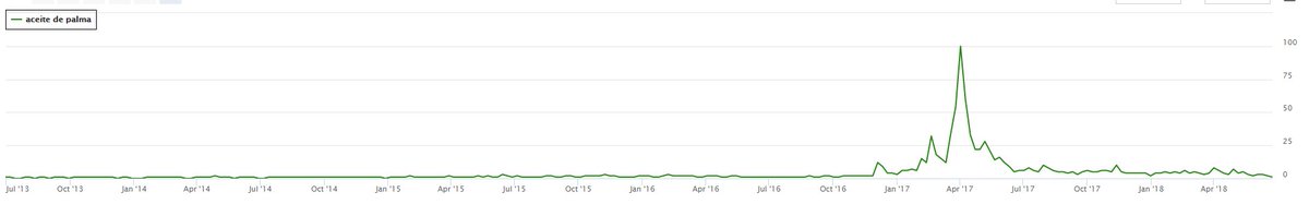 Bayes Forecast tweet media