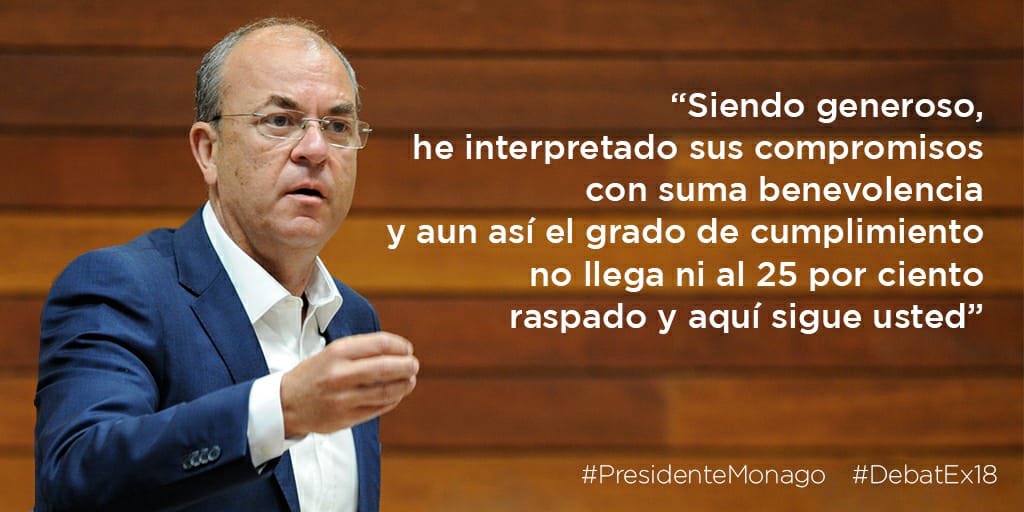 #PresidenteMonago: Tienen la capacidad de que cuando gobiernan desaparecen los megáfonos de los sindicatos en #Extremadura 📢
#DebatEx18