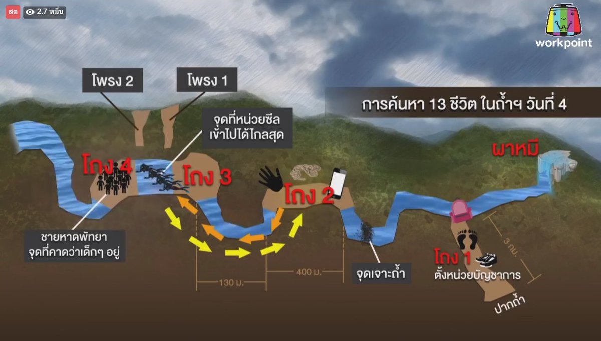 ฟีดเกาะติดสถานการณ์ข่าว tweet media