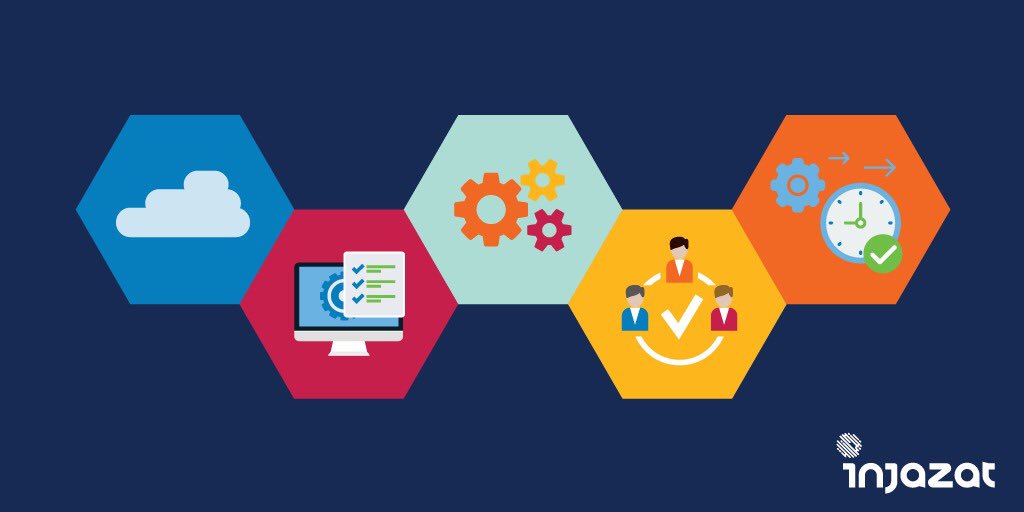 core42_ai's tweet photo. Injazat's application transformation capabilities are strategically aligned to deliver custom made solutions for your business. Find out more: https://t.co/8QOL7otFcg #injazat #instigatorsofbetter https://t.co/RipLfB1Eri