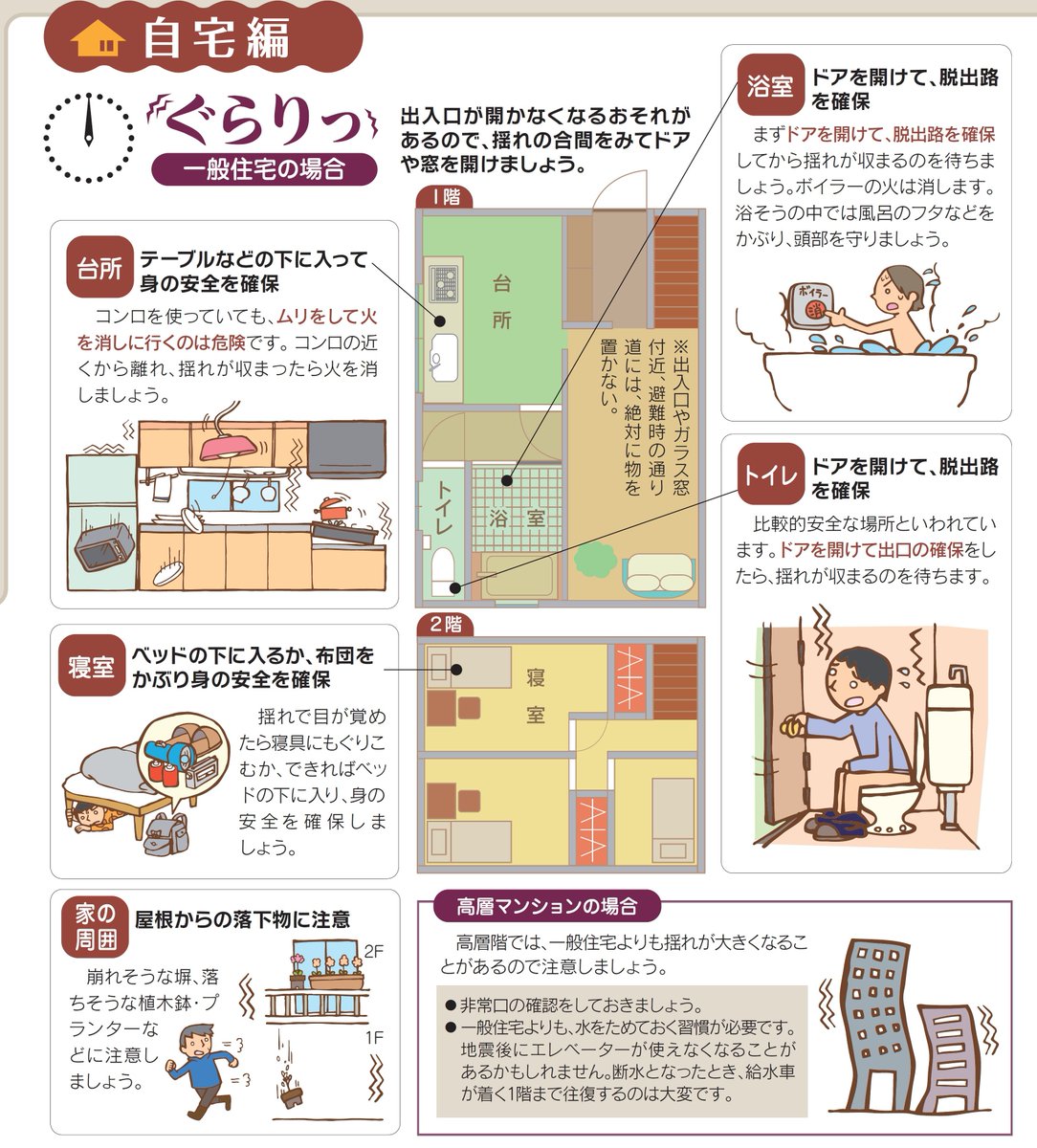 松山市防災情報 新型コロナウイルス感染対策関連 Pa Twitter 防災一口メモ6 前回の 外出時に地震から身を守る 方法 に続き 今回は まつやま防災マップから 自宅で地震から身を守る方法 をご紹介します 自宅のどこにいても適切な行動がとれるよう 日ごろ