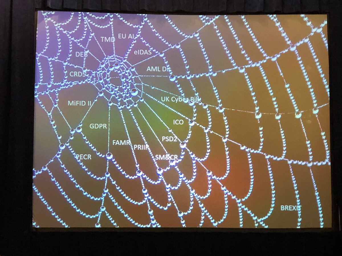 TheWealthMosaic's tweet image. The regulatory maze around #FinancialServices #compliance #wealthknowledge #compeerlive