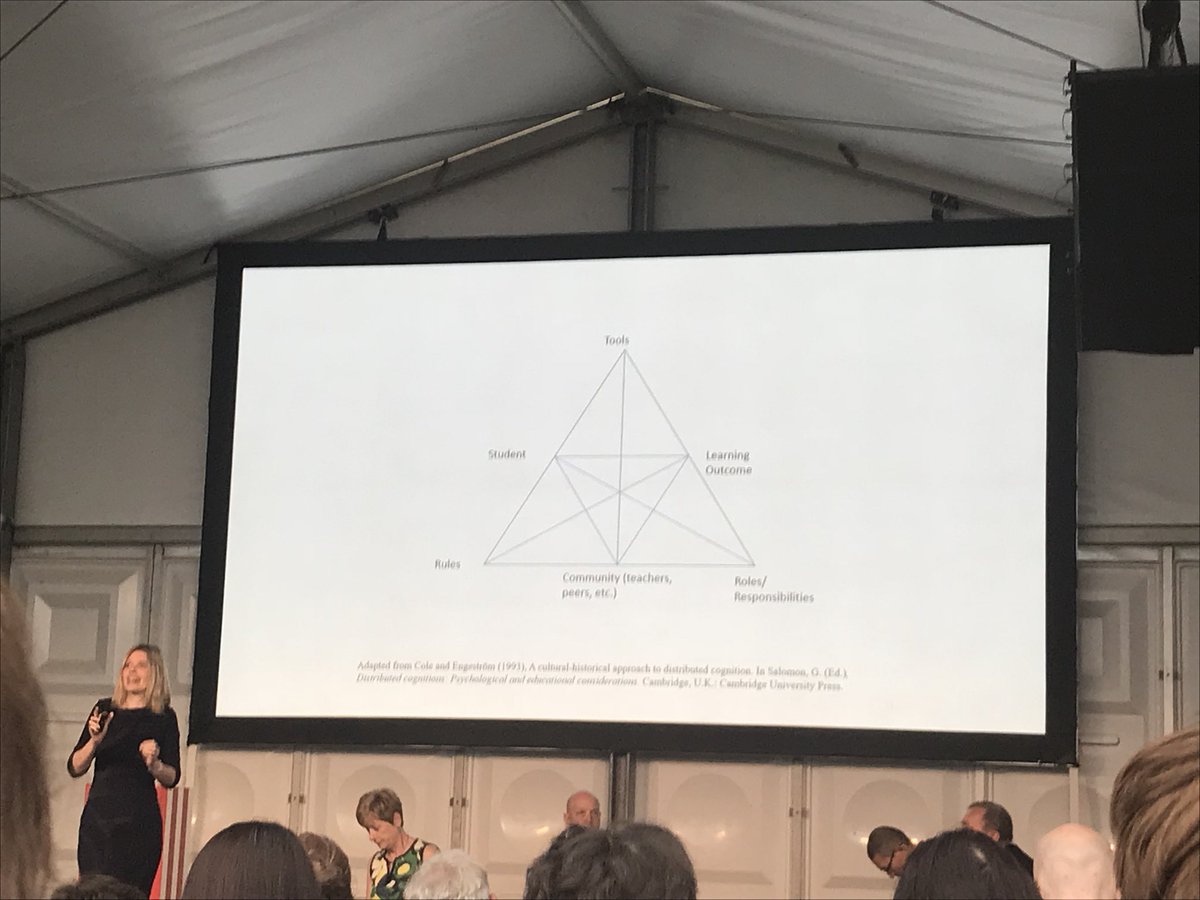 Patrick McAndrew (@openpad) on Twitter photo Activity Theory spotted in keynote from <a href="/KristenDiCerbo/">Dr. Kristen DiCerbo</a> at #londonfestivaloflearning Activity Theory spotted in keynote from <a href="/KristenDiCerbo/">Dr. Kristen DiCerbo</a> at #londonfestivaloflearning