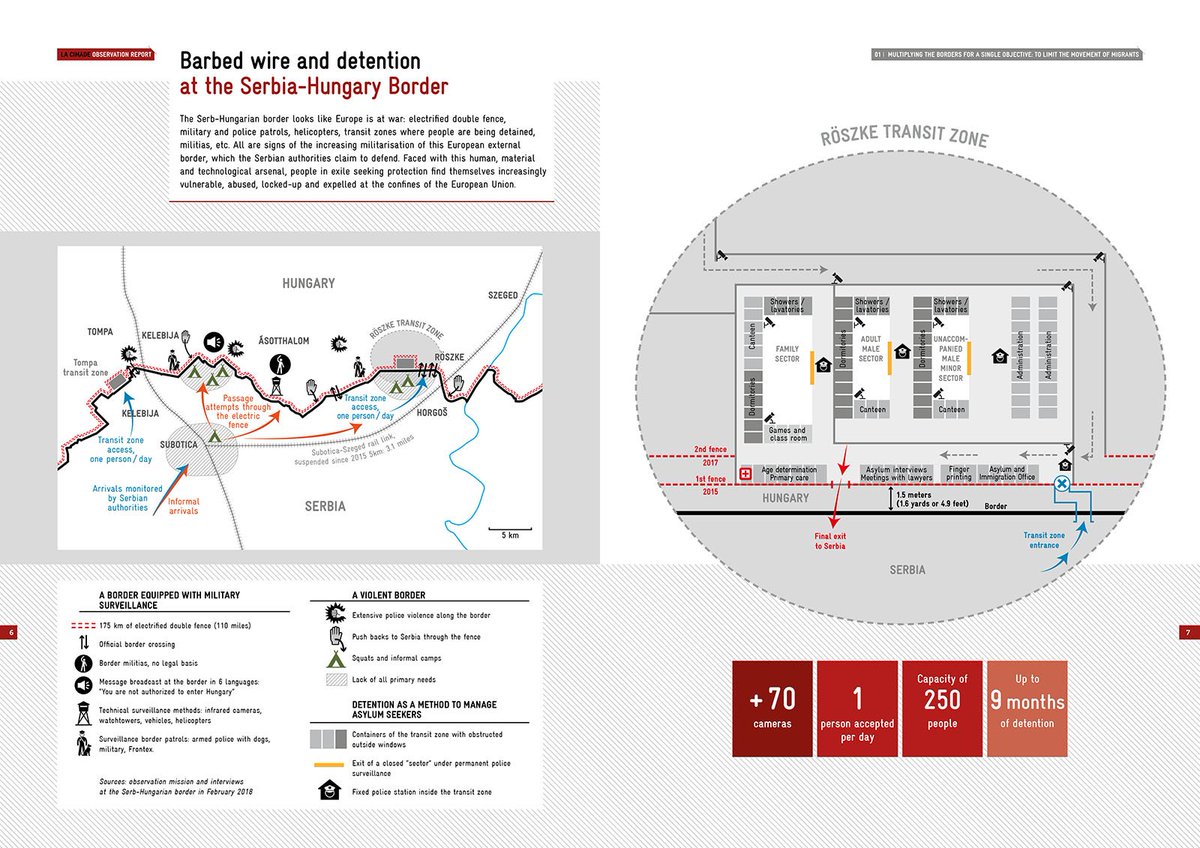 pdf mobile and