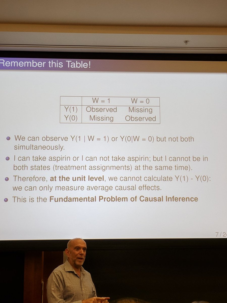 We are screwed. Causal effects are hard to find. #IQMR2018