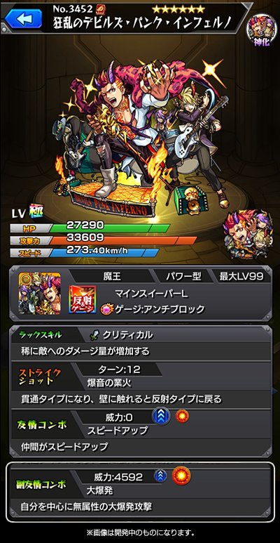 モンスト 新限定キャラ デビルズ パンク インフェルノ のステが明らかに 電撃オンライン