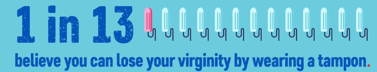 Our research shows that 1 in 13 believe you can lose your virginity by wearing a tampon. It is OK to talk about period. And it is time to break the taboo. We need to talk. #Period. plan.ie/we-need-to-tal…