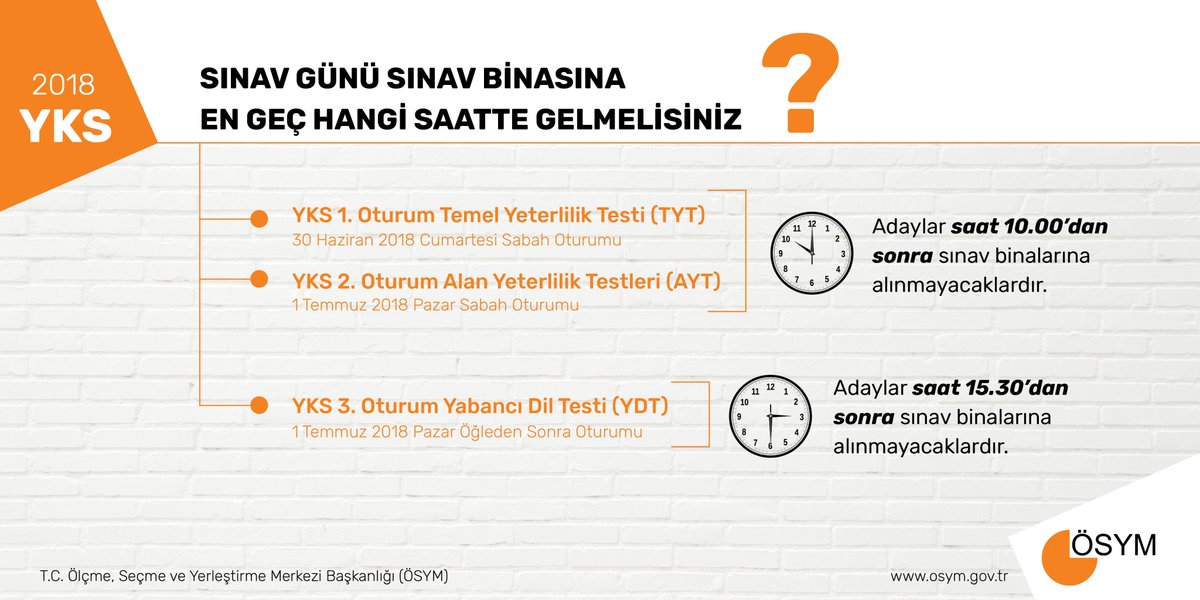 2018-YKS Adaylarımıza Hatırlatma!