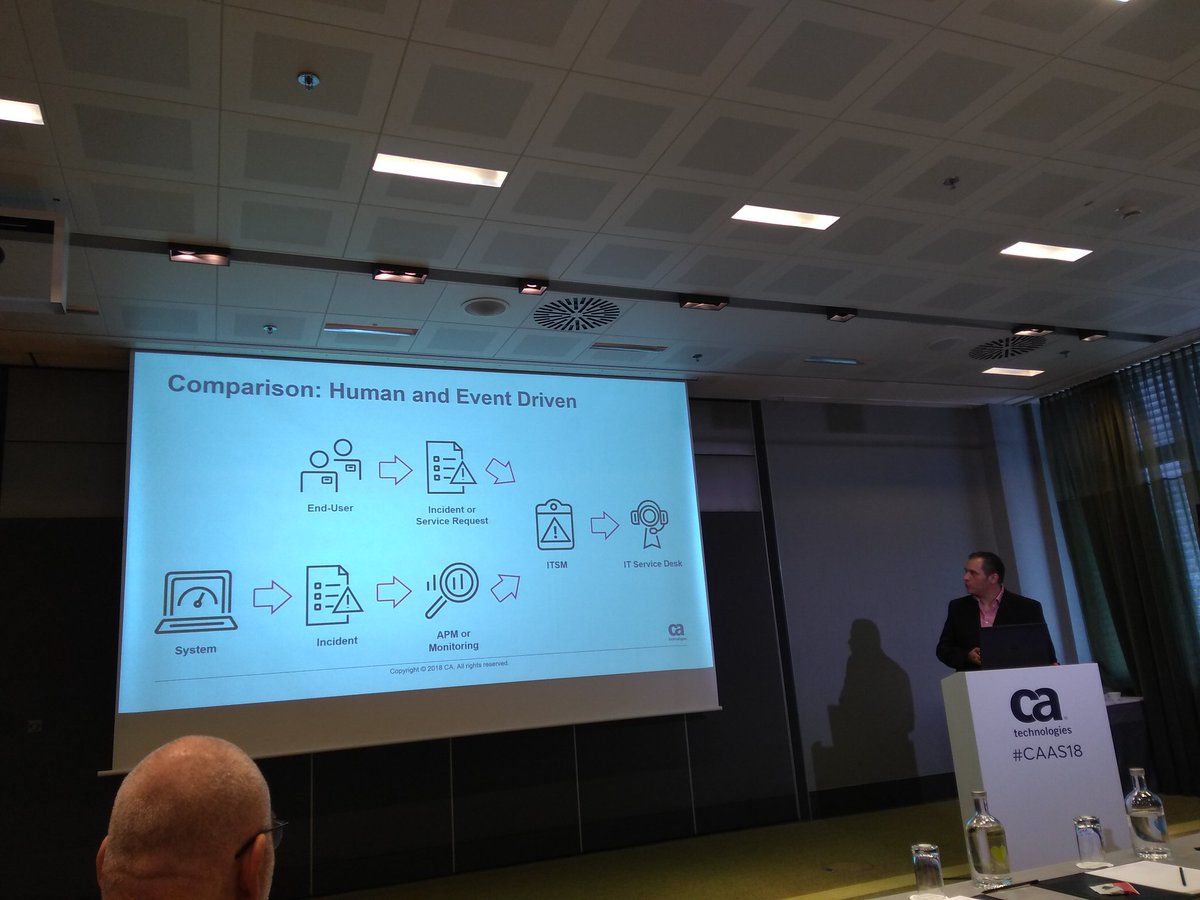 kajwierda's tweet photo. Daniel Braaf showing closed-loop remediation in action using CA Automic Event Engine #aiops #caas18 https://t.co/9tbe1Sykf4