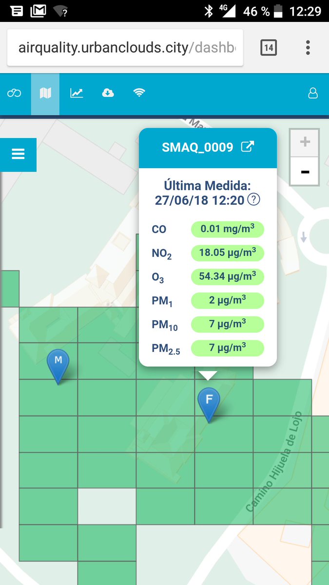 Calidad del Aire EXCELENTE en el <a href="/fuertehoteles/">Fuerte Hoteles</a> Conil-Costa de la Luz