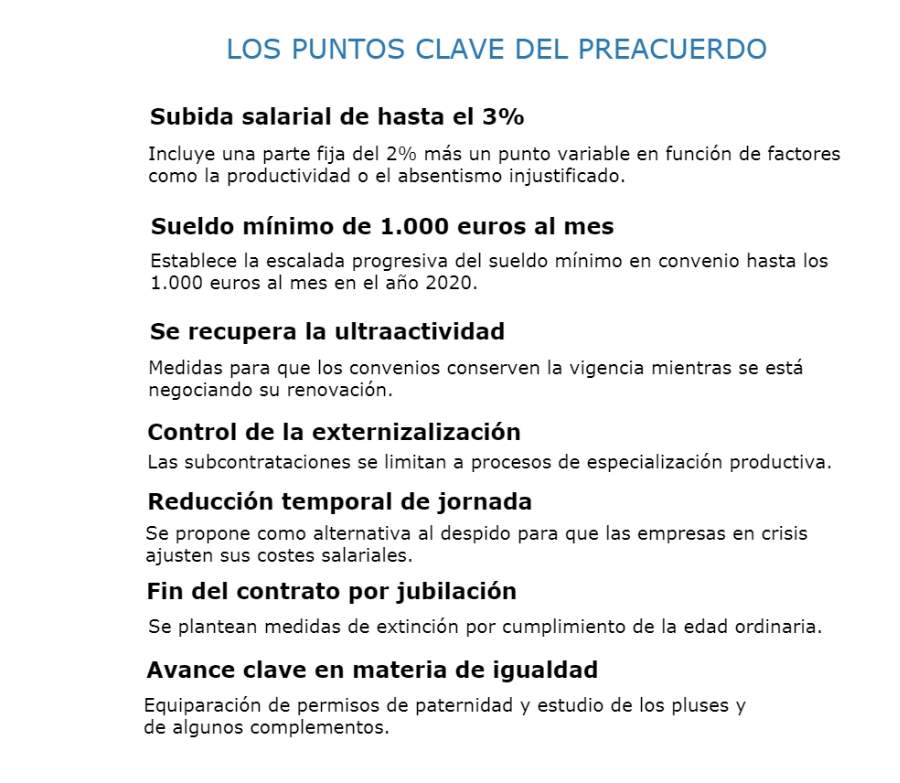 elEconomistaes's tweet photo. Estos son los aspectos fundamentales del nuevo acuerdo salarial: ¿cómo afectará el pacto a los trabajadores españoles? https://t.co/NOMqGTVcMw https://t.co/N978EKLCnQ