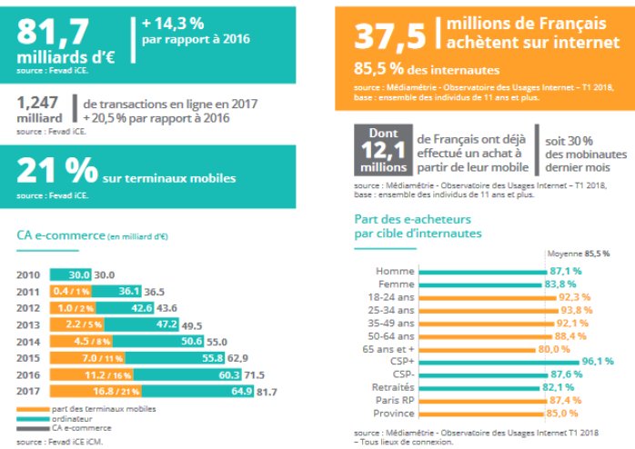 Audience+, Group Qwamplify tweet media