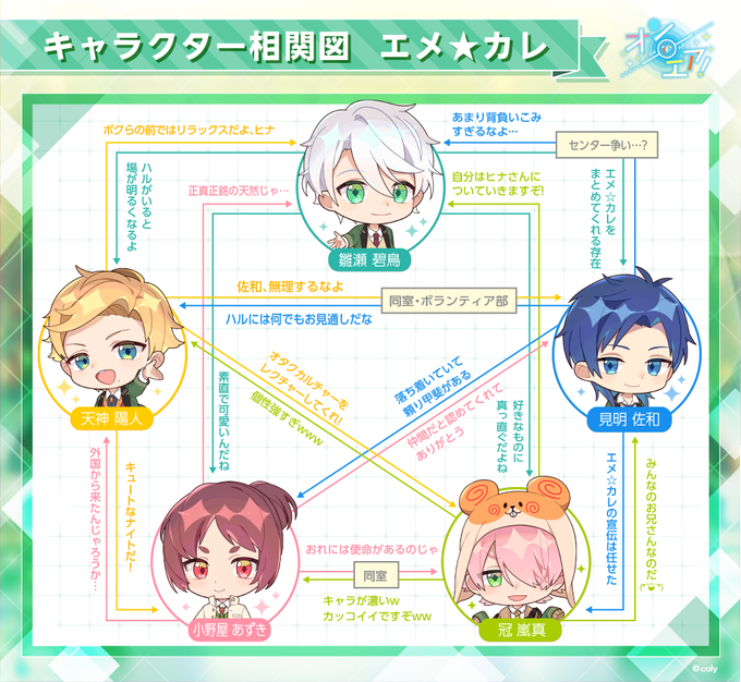 わんにゃんぷーさん がハッシュタグ オンエア をつけたツイート一覧 1 Whotwi グラフィカルtwitter分析