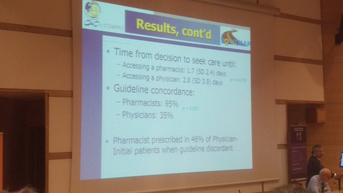 In a UTI service provided by pharmacist prescribers, pharmacists were able to see patients quicker and we're more compliant with the antimicrobial guidelines #FIPCongress #FIP2018