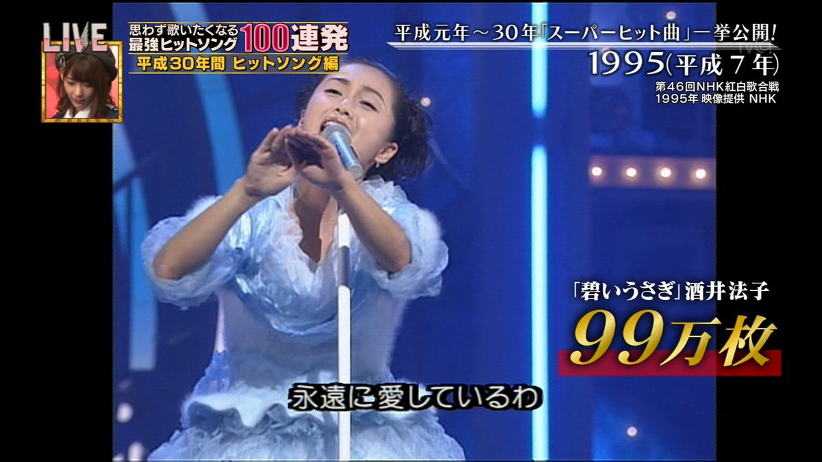 テレ東音楽祭 半端ないって 酒井法子の過去の映像出すだけでなくナレーション田代まさしがやってるもん そんなんできひんやん普通 Togetter テレ東音楽祭 半端ないって 酒井法子の過去の映像出すだけでなくナレーション田代まさしがやってるもん そんなんできひんやん普通 Togetter