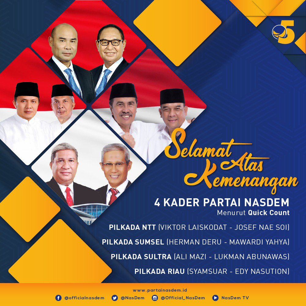 Partai Nasdem Twitterissa Selamat Atas Kemenangan 4 Kader Partai Nasdem Menurut Quick Count Pilkada Ntt Viktor Laiskodat Josef Nae Soi Pilkada Sumsel Herman Deru Mawardi Yahya Pilkada Sultra Ali Mazi [ 1000 x 1000 Pixel ]