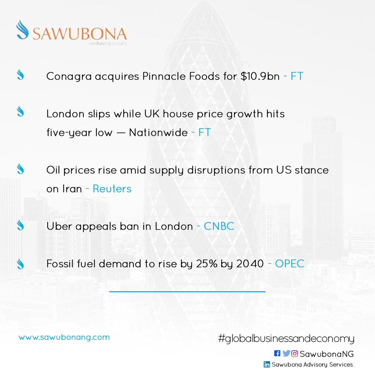 #GlobalBusinessandEconomy #Sawubona