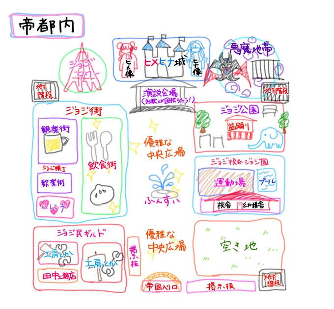 【募集!】
マイクラのヒメヒナ女児女児帝国内に新しく立てる建物をぼしゅー!!
ヒメとヒナが欲しいってお願いしてジョジ建設員のみんなに建ててもらったのはマップに書いてある建物だよ～～!
それ以外の建物でこれどう?っていうのをこのツイートにリプしてほしい!!
#ジョジ建設 