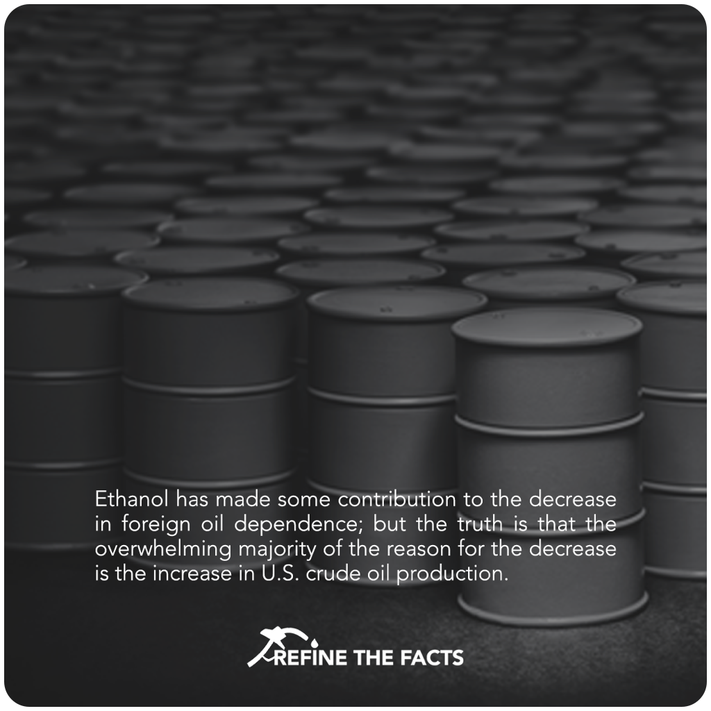 RefineTheFacts's tweet photo. #Ethanol has made some contribution to the decrease in foreign oil dependence; but the truth is that the overwhelming majority of the reason for the decrease is the increase in U.S. crude oil production. #RFS #RefineTheFacts #ReformRFS https://t.co/oBLlfLr5LC